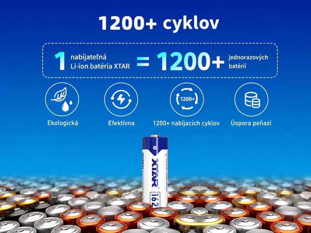 XTAR AAA 1620mWh valós kapacitás